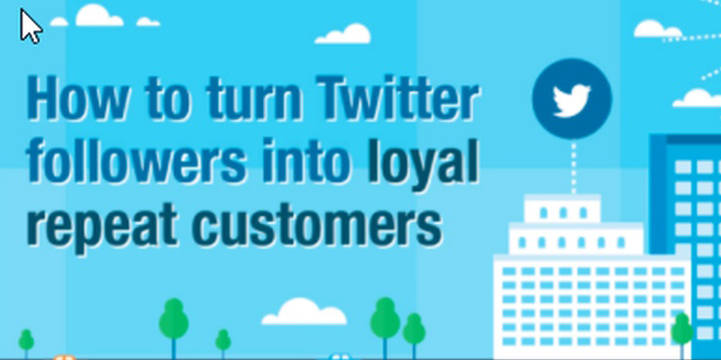 How to Turn Twitter Followers into Loyal Repeat Customers [Infographic]