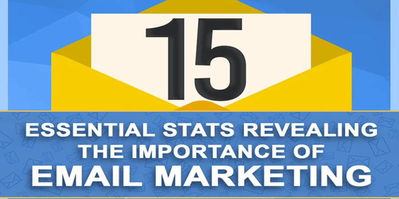 15 Jaw-Dropping Email Marketing Stats You Need to Know in 2020 [Infographic]