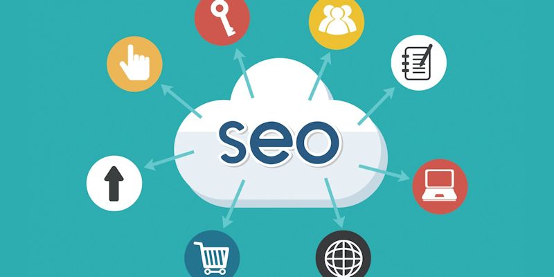 15 Step SEO Checklist for 2015