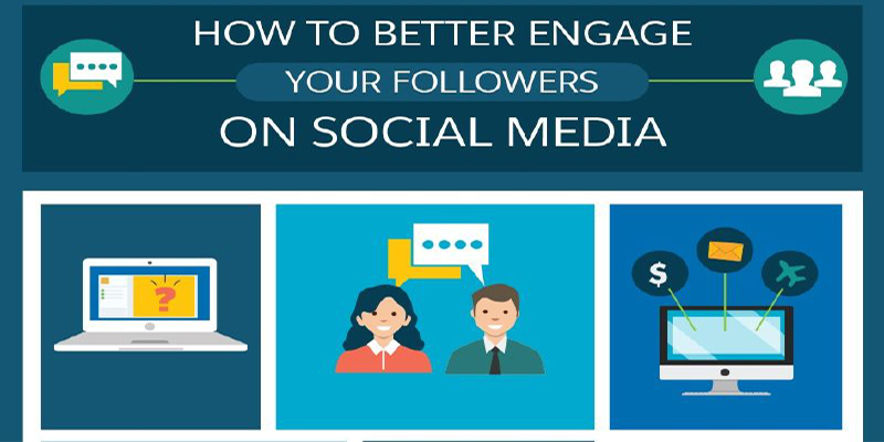 How to Better Engage Your Followers on Social Media [Infographic]