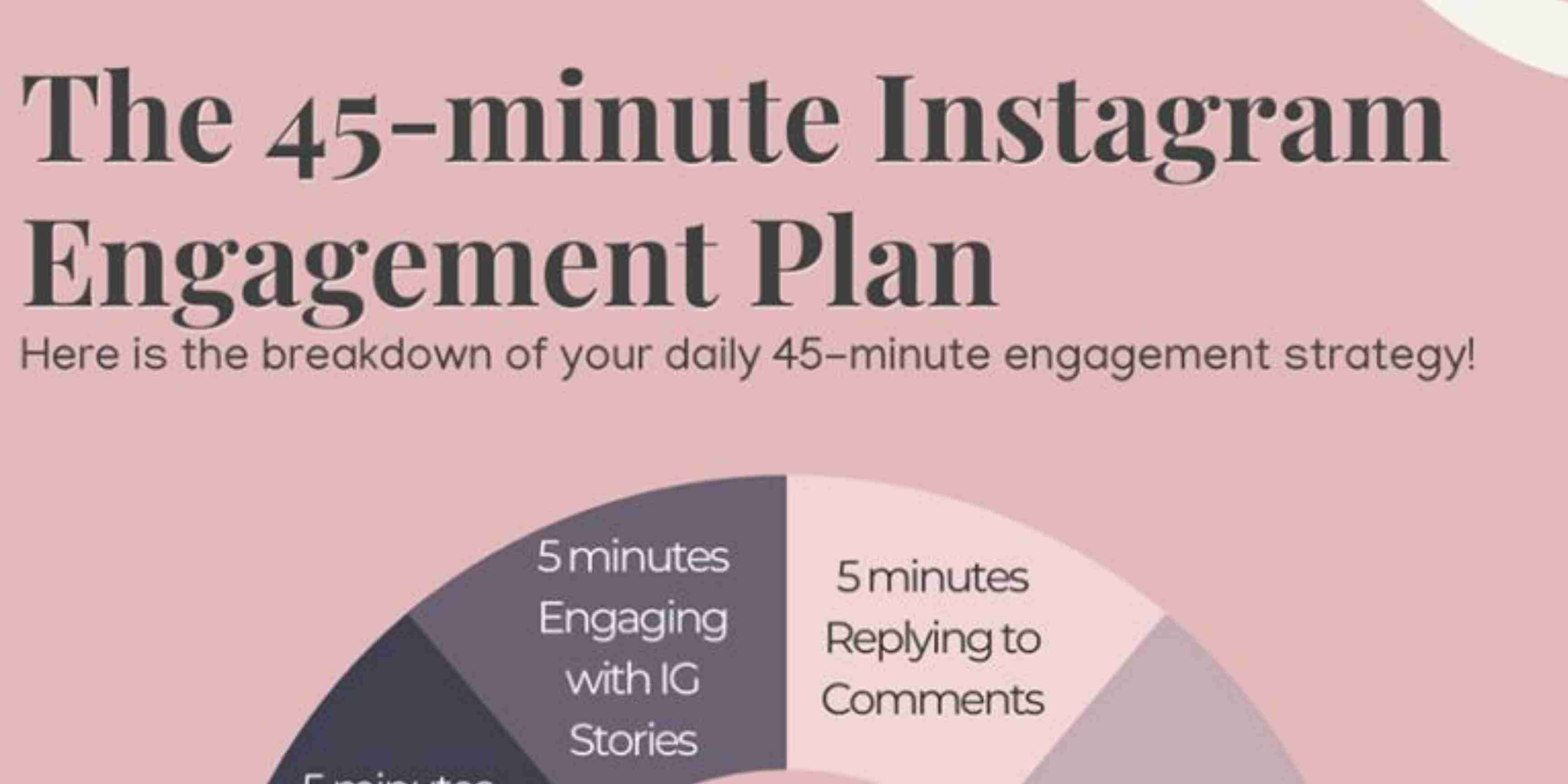 How to Manage Your Instagram Engagement in Just 45 Minutes per Day [Infographic]