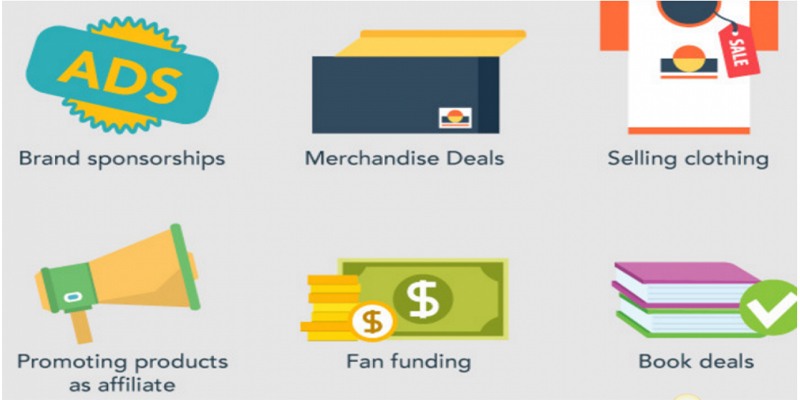 Infographic: How to Create A Successful YouTube Channel