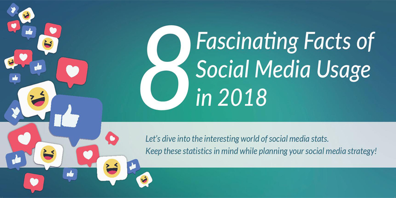 8 Fascinating Facts of Social Media Usage in 2018 [Infographic]