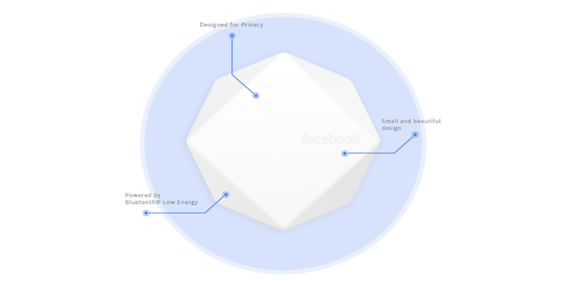 Facebook Beacons: Growing Your Audience for Free