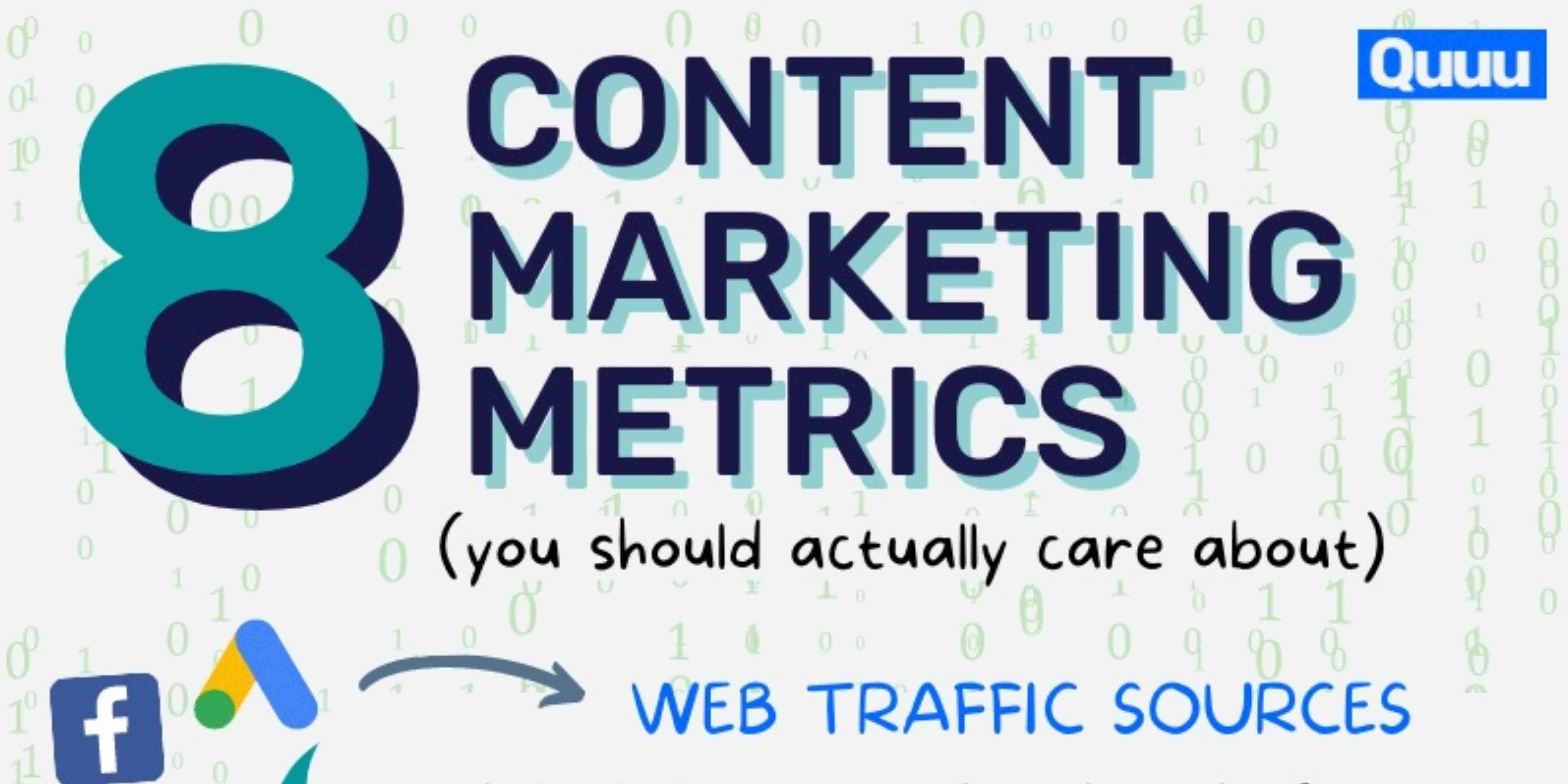 8 Content Marketing Metrics You Should Actually Care About