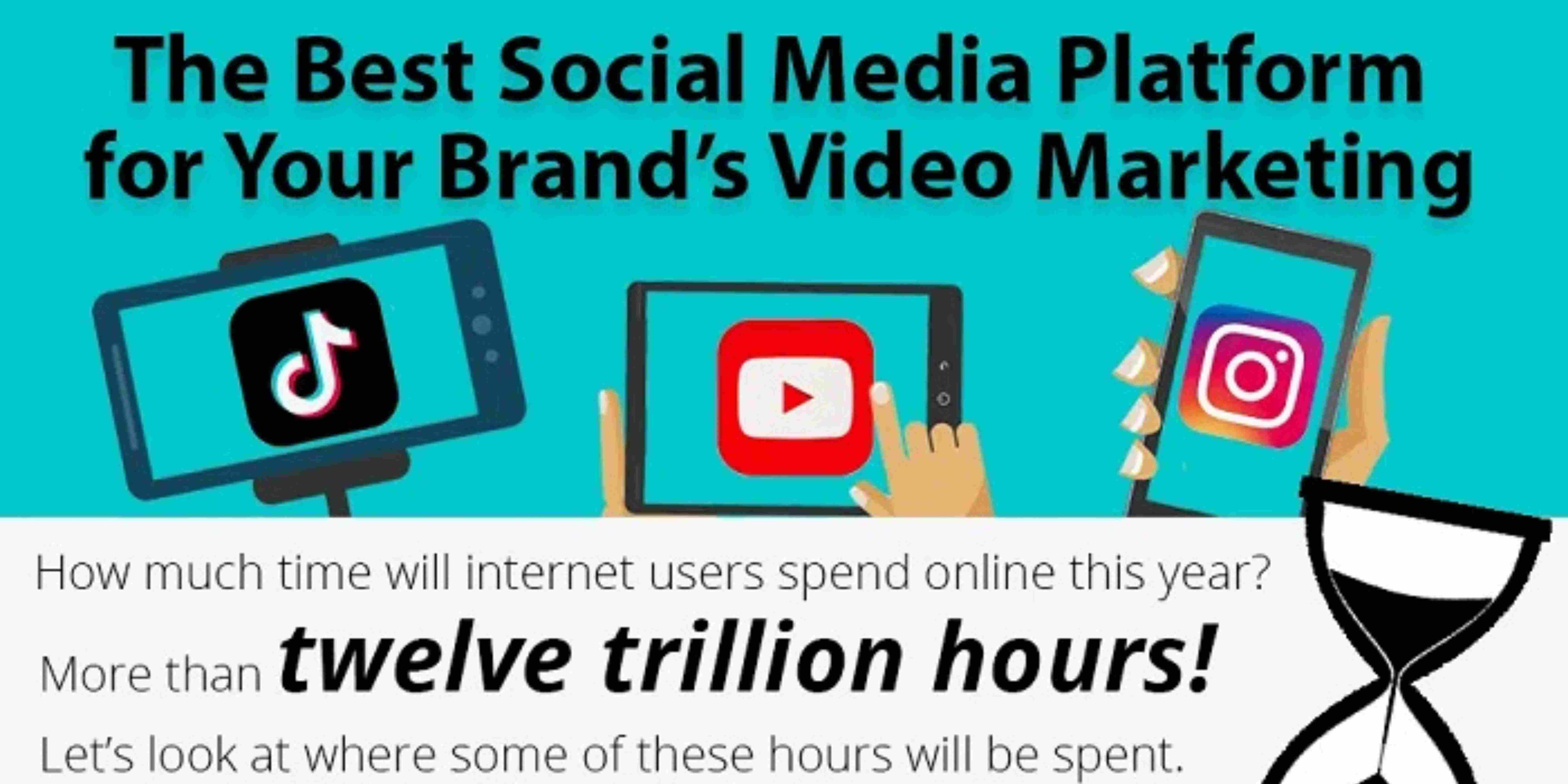 New Research Looks at the Rising Online Video Trend [Infographic]