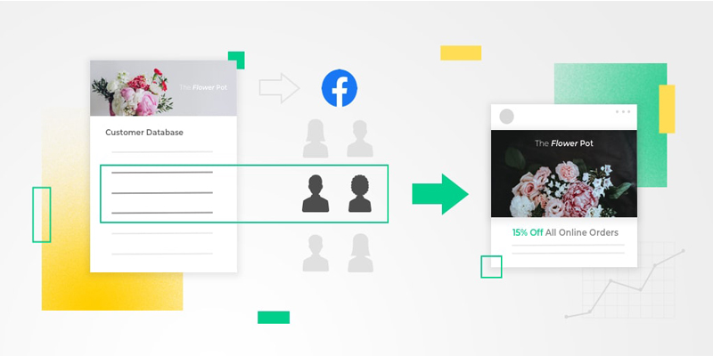 Using Facebook Lookalike Audiences to Grow Faster Online