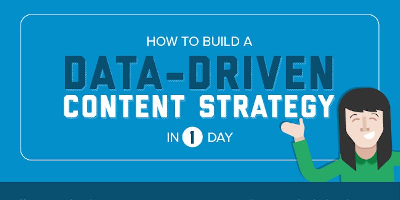 Create a Data-Driven Content Strategy in 1 Day [INFOGRAPHIC]