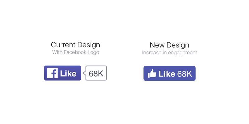 Facebook’s Launching a Re-Designed Like Button and New Chrome Apps to Boost Engagement