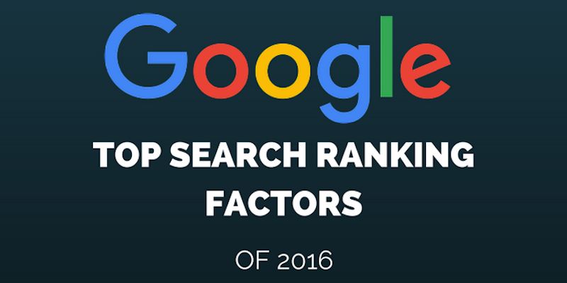 Google’s Top Search Ranking Factors of 2016, According to Searchmetrics Study