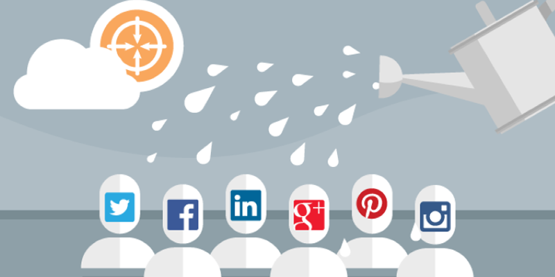 11 Ways to Grow Your Social Media Audience