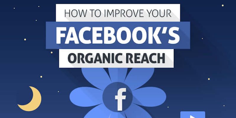 How to Improve Your Reach on Facebook [INFOGRAPHIC]