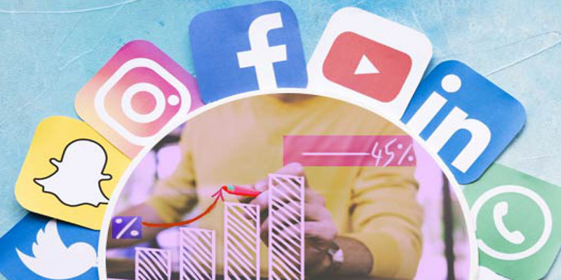 Brand Awareness Proves a Top Priority for Brands on Social [Infographic]