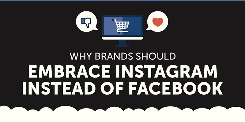 Instagram Will Make Your Brand More Money Than Facebook [INFOGRAPHIC]