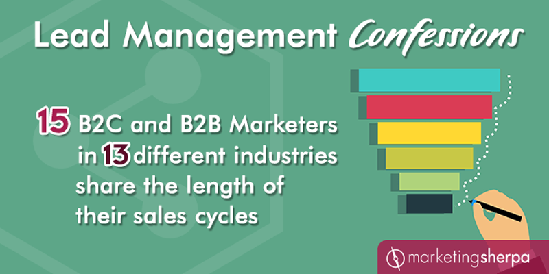 15 B2C and B2B marketers in 13 different industries share the length of their sales cycles