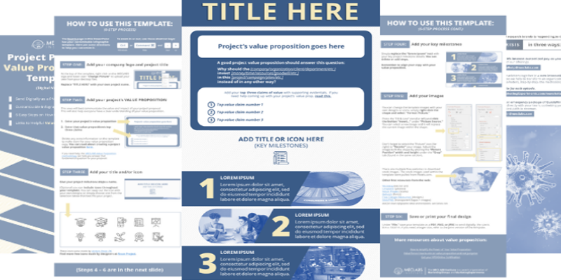How to get buy-in for your projects, plans and proposals from the first pitch to completion