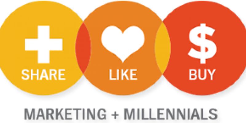 Marketing to Millennials in 2017: 5 Things to Change in Your Business