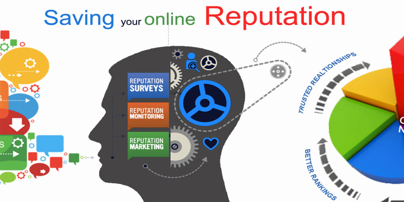 Online Reputation Management 101: What Businesses Need to Know [Infographic]