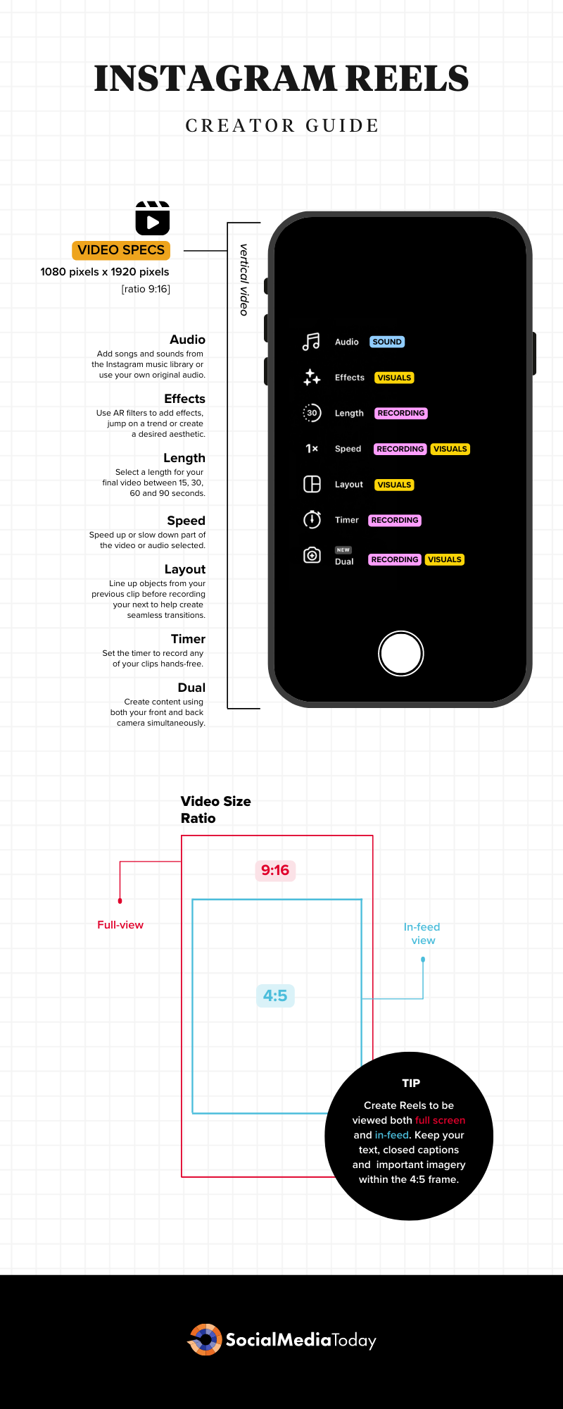 A Visual Guide for Creating Instagram Reels