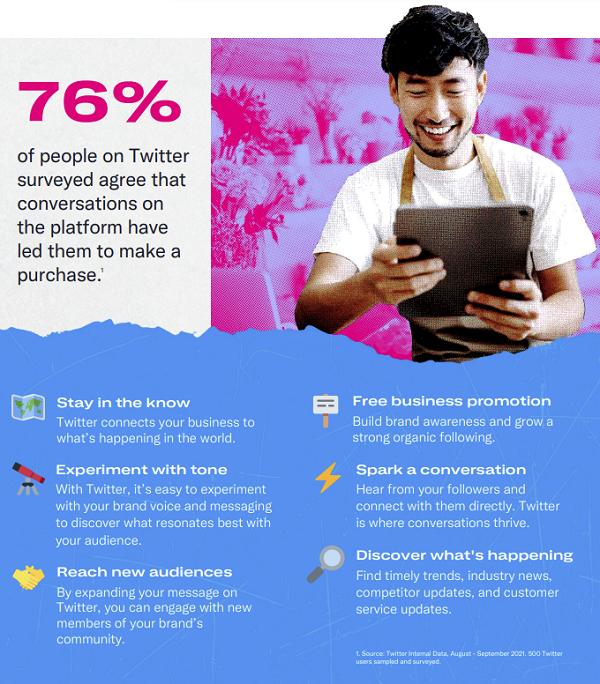 Twitter Publishes New Strategy Guide for Businesses and Professionals