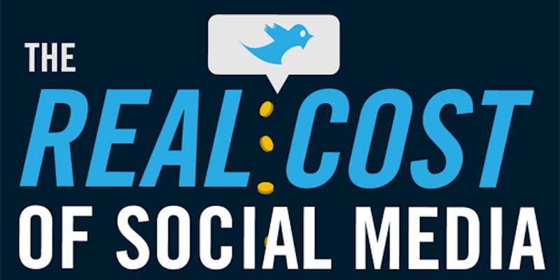 What Is the Real Cost of Social? [INFOGRAPHIC]