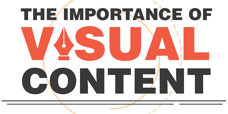 Why visuals are so important in content marketing and five ways to do them well