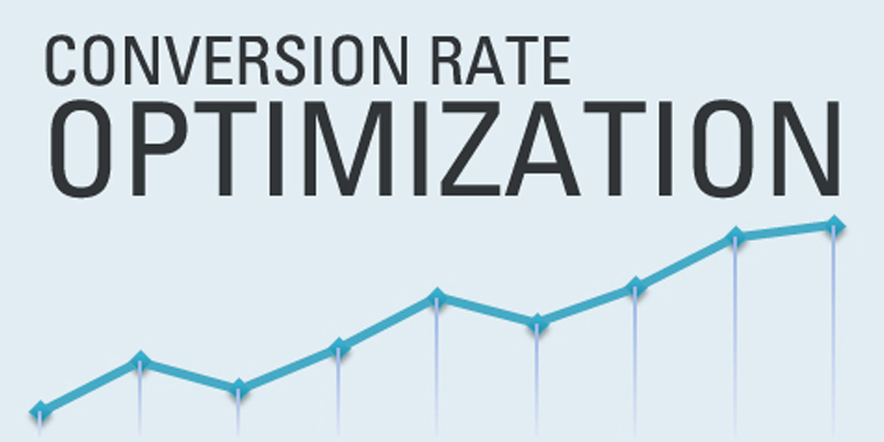 The 2020 State of Conversion Optimization Report