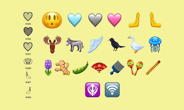 New Report Highlights Evolving Emoji Usage, and Opportunities for Brands