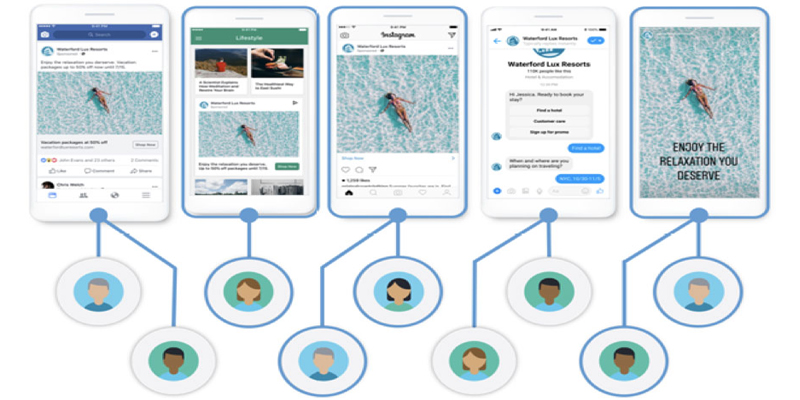 Facebook Publishes New Data on the Effectiveness of Combining News Feed and Stories for Ad Campaigns
