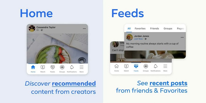 32 Predictions for Social Media Marketing in 2023