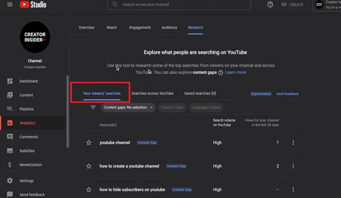 YouTube’s Experimenting with New Search and Engagement Insights to Help Guide Your Content Strategy