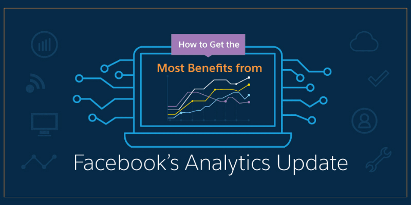 How to Get the Most Benefit from Facebook’s Analytics Update [Infographic]