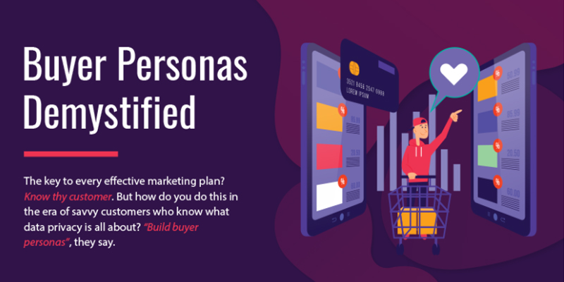 Checklist for Effective Buyer Personas [Infographic]