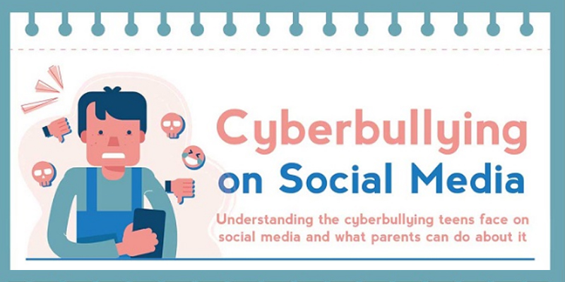 How Parents Can Address Cyberbullying on Social Media [Infographic]