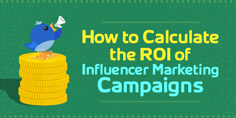 How to Calculate the ROI of Influencer Marketing Campaigns