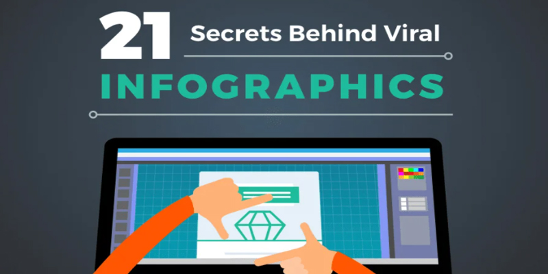 Infographic Design Secrets: 21 Tips to Create Viral Infographics [Infographic]