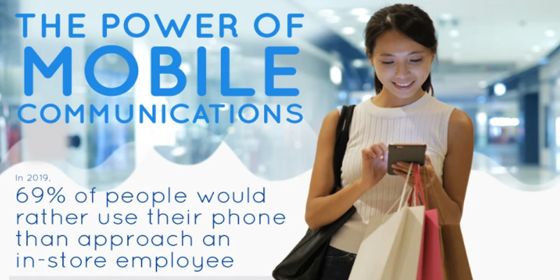 The Power of Mobile Communication [Infographic]
