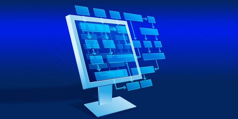 The Problem With Email Marketing Automation Flowcharts