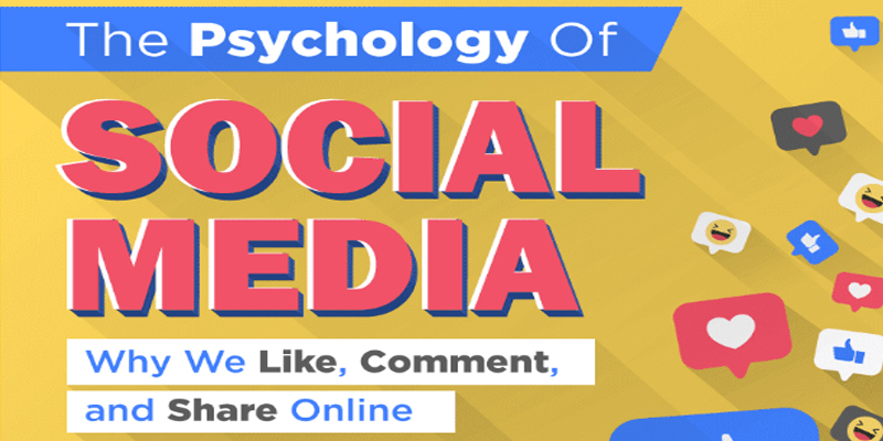 The Psychology of Social Media [Infographic]