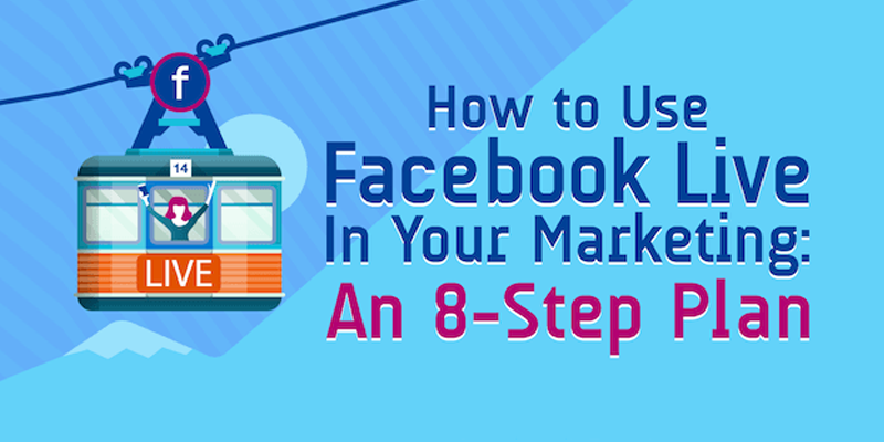 How to Use Facebook Live in Your Marketing: An 8-Step Plan