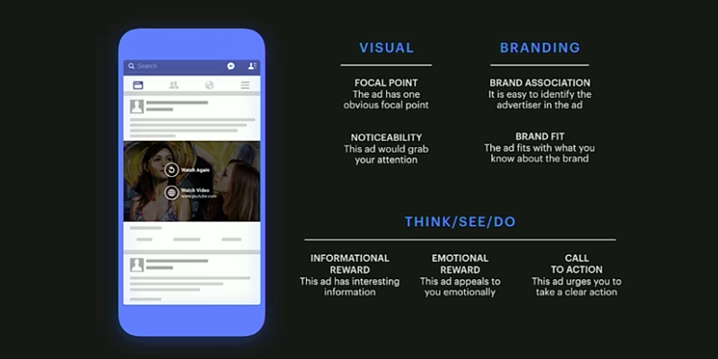 Facebook Outlines Key Tips on Creating Effective Ads for Both Stories and in Feeds