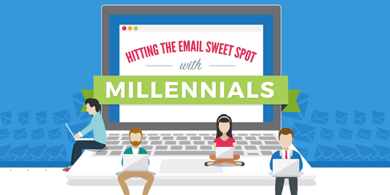 Marketing to Millennials: 8 Email Marketing Stats & Facts Retailers Need to Know [Infographic]