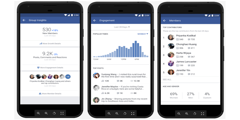 Facebook Announces That all Pages Can Now Create Linked Groups