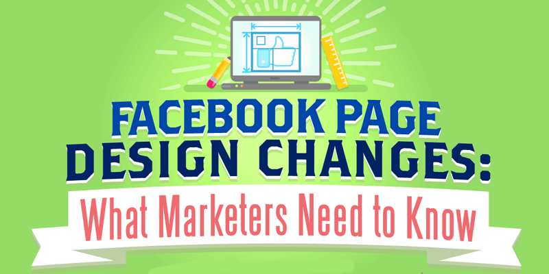 Facebook Desktop Changes: What Marketers Need to Know