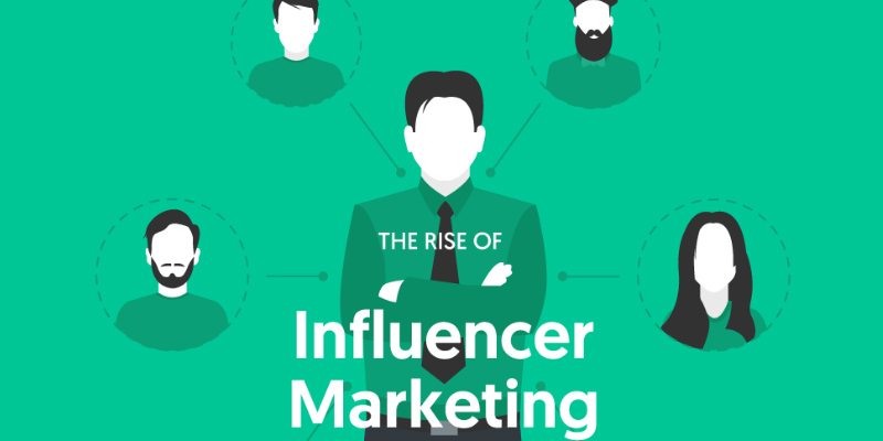 The Rise of Influencer Marketing [Infographic]