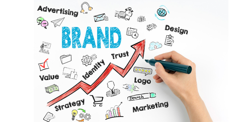 Your Brand is NOT Your Logo – 5 Reasons You Need a Brand Strategy and Architecture [Podcast]