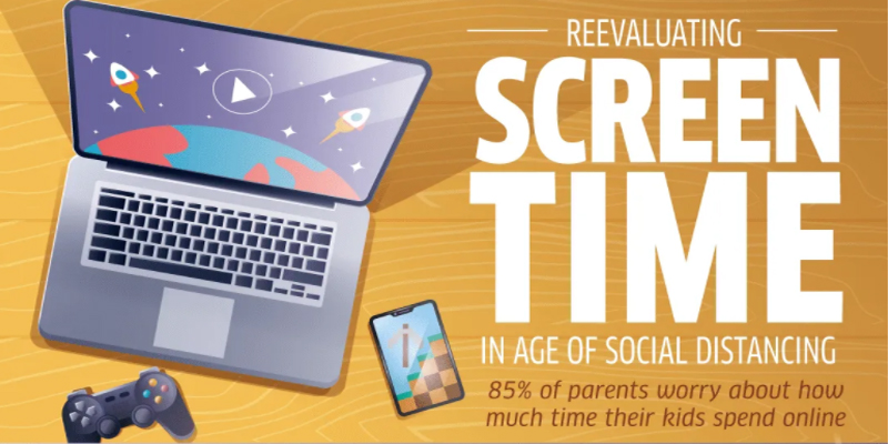 Reevaluating Screen Time For Kids in the Age of Social Distancing [Infographic]