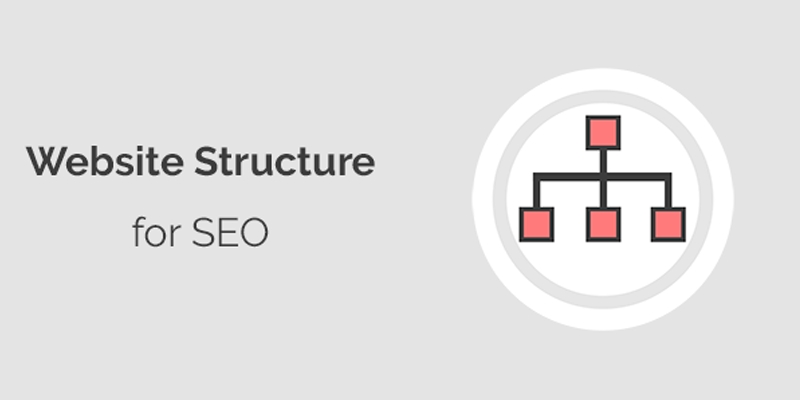 How to Structure a Website So It Ranks Well In Search Results and Satisfies Users