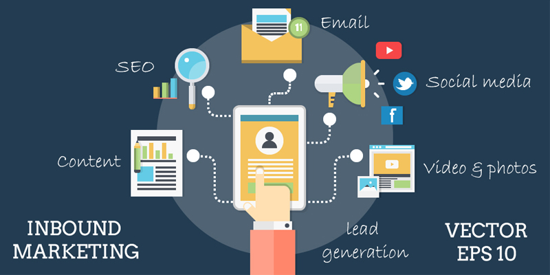 3 Reasons to Try Facebook’s Lead Capture Forms