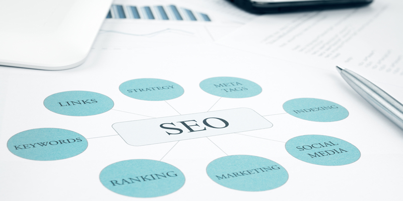 How Search Engines Rank Pages